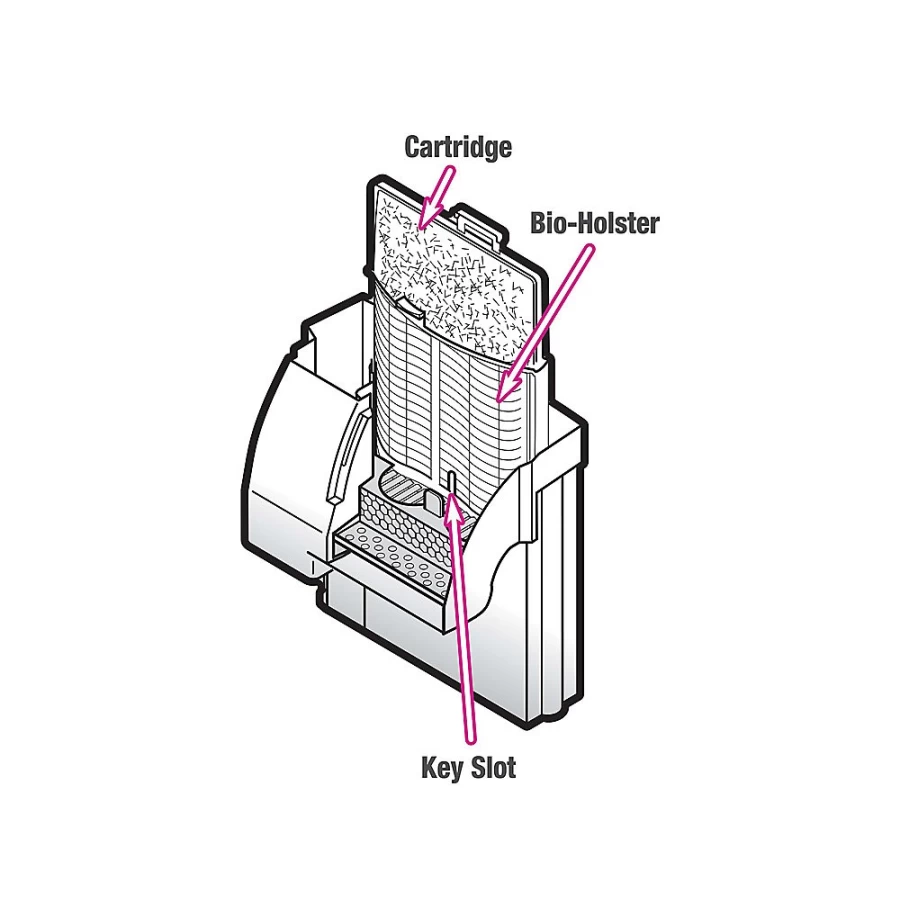 PetSmart Aqueon Power Filter Cartridges for Aquariums – Replacement Filter Media