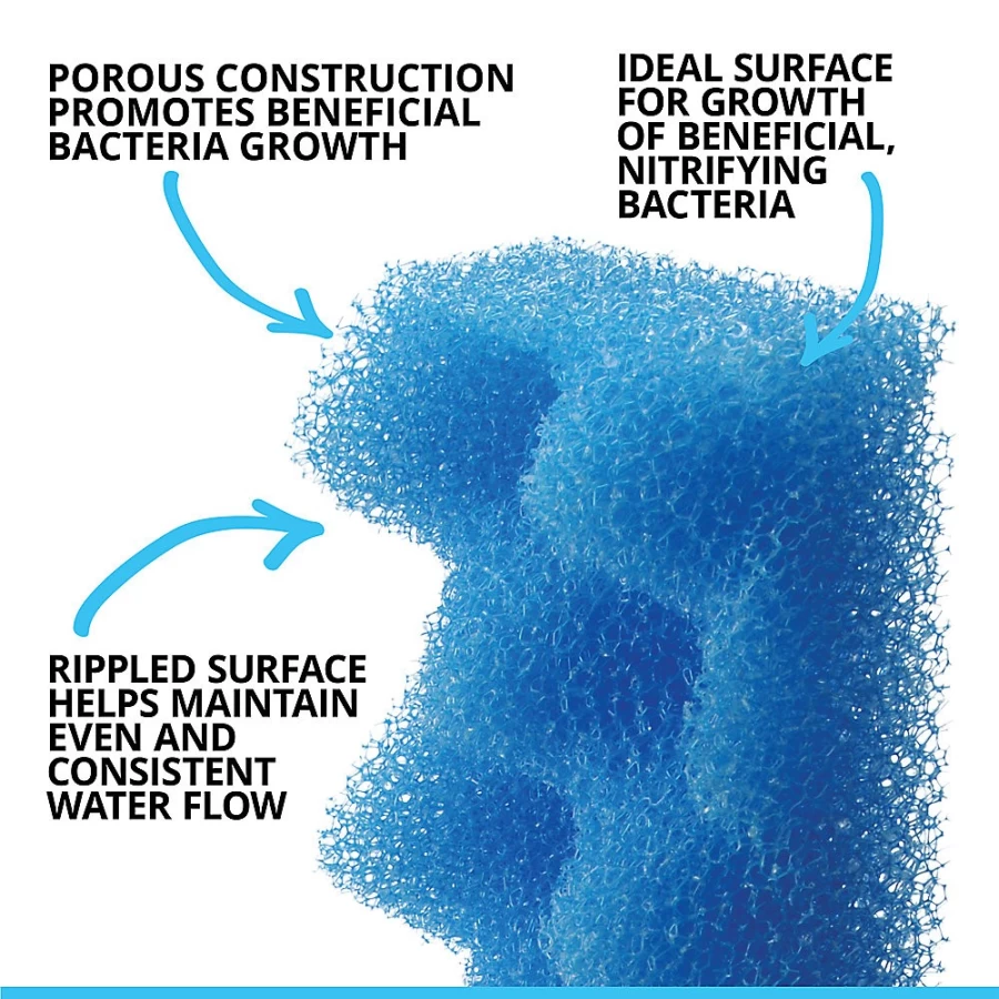 Fluval 407/406 Performance Canister Filter with Bio-Foam Max Technology by PetSmart