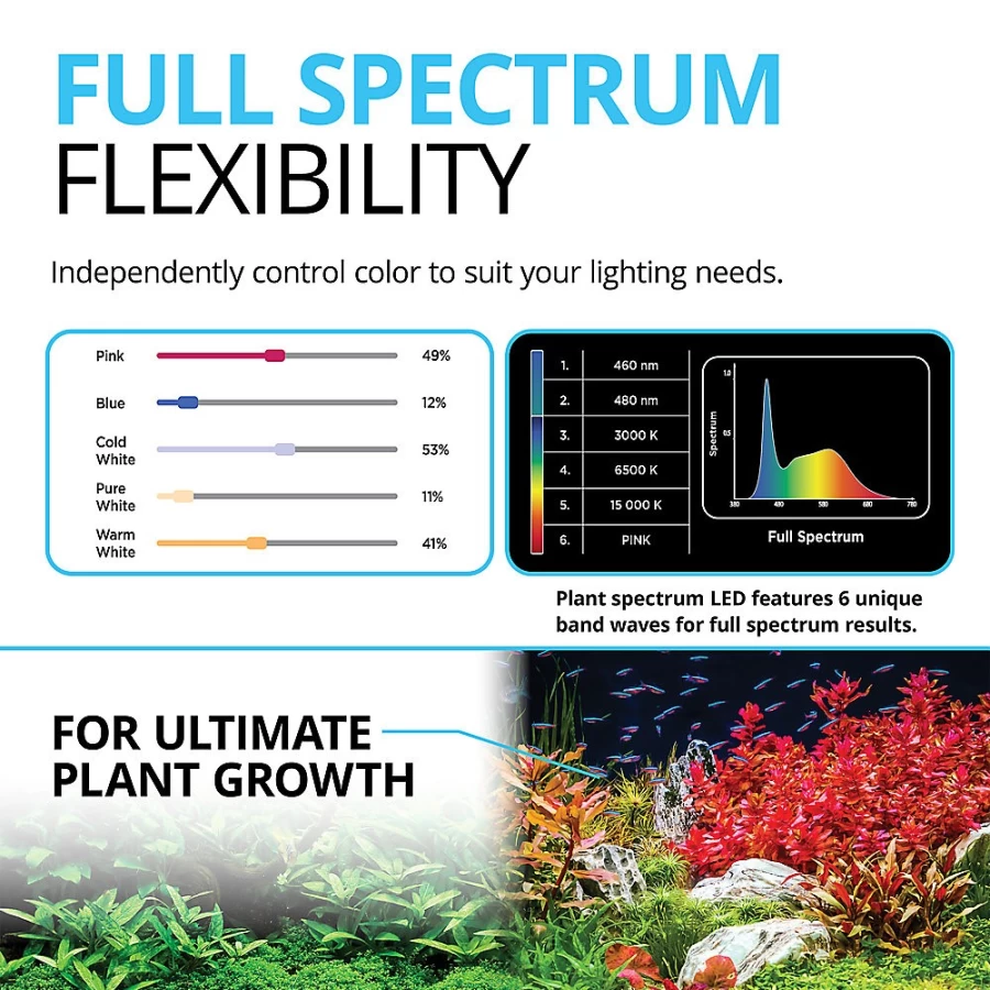 Fluval Plant 3.0 Bluetooth LED Aquarium Light by PetSmart for Planted Tanks