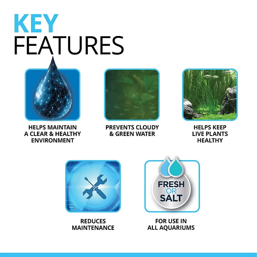 Fluval UVC In-Line Clarifier for Aquariums – PetSmart Water Clarifier for Crystal Clear Fish Tank Water